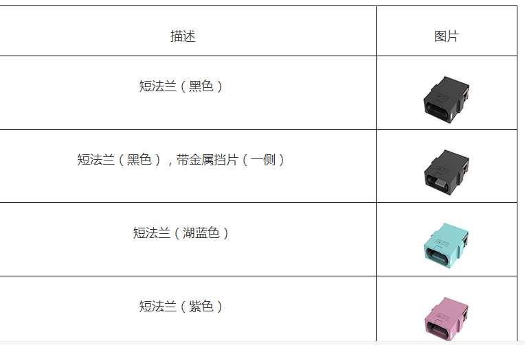 MPO����������