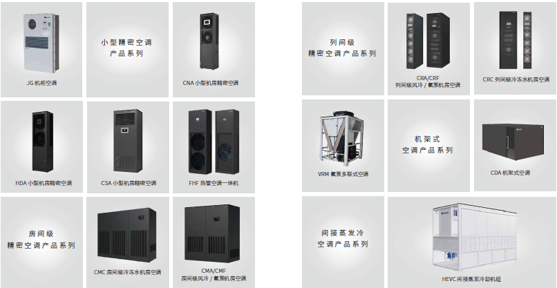 ����΢ģ���м伶���ܿյ�ѡ��