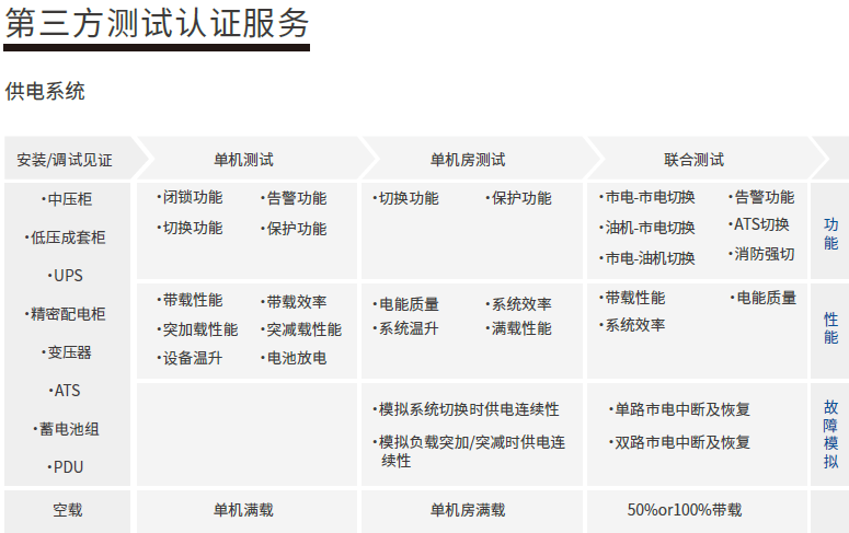 ����������������֤����