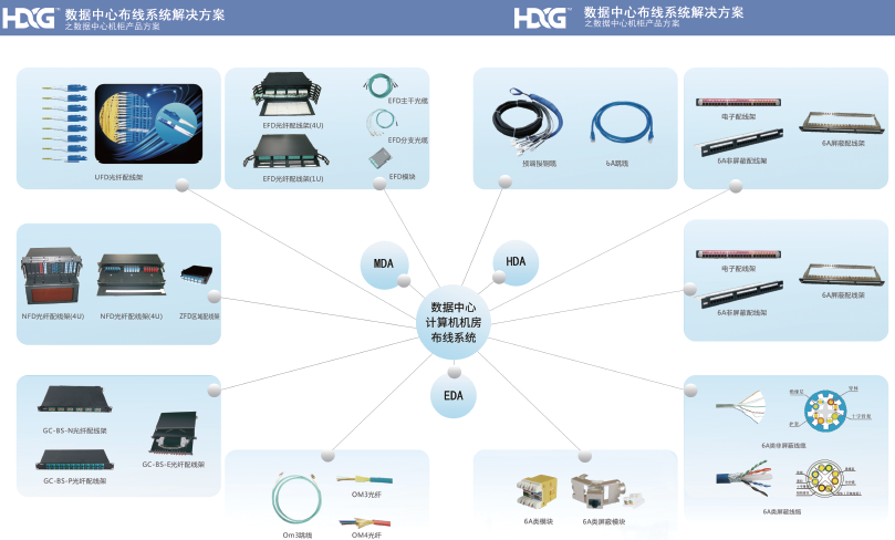 �Ƽ������������ۺϲ���ϵͳ�������