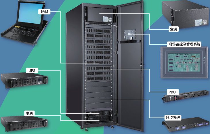 ���������ܻ�һ�����